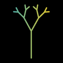 This review is designed for institutions that: